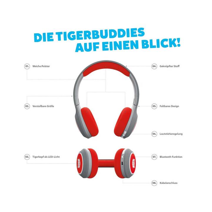 Produktbild 4