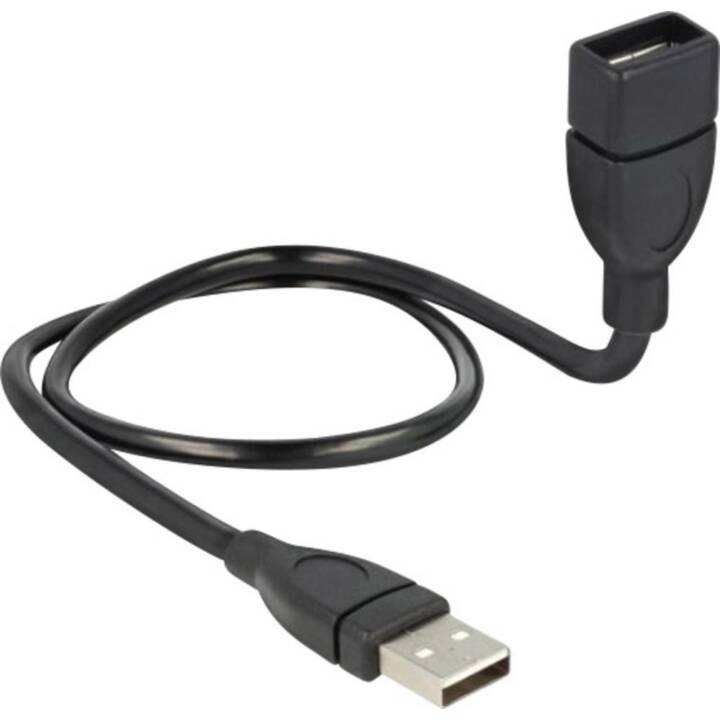 DELOCK 83500 USB-Kabel (USB 2.0 Typ-A, USB 2.0 Typ-A, 1 m)