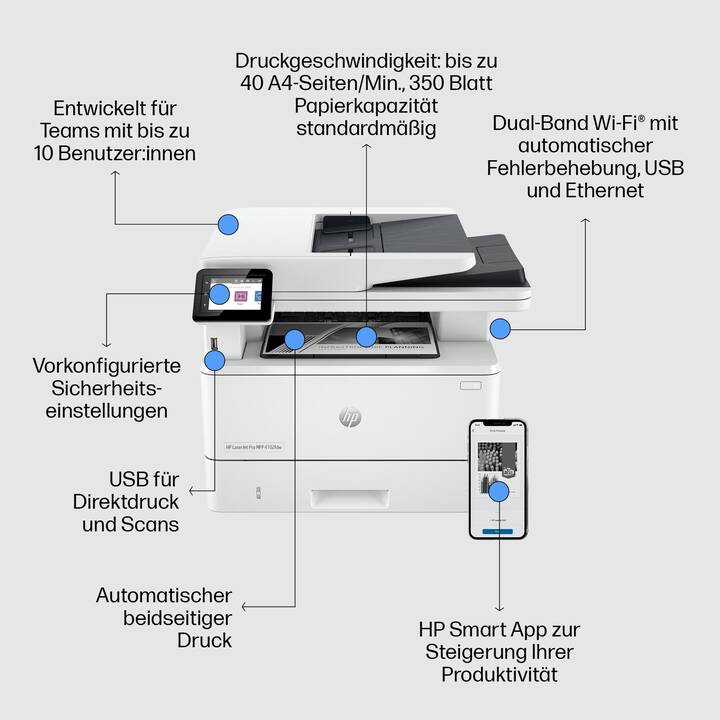 HP LaserJet Pro MFP 4102fdw (Imprimante laser, Noir et blanc, WLAN)