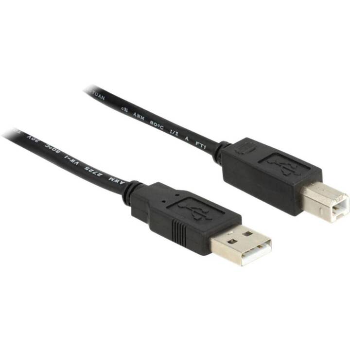 DELOCK USB-Kabel (USB 2.0 Typ-B, USB 2.0 Typ-A, 20 m)