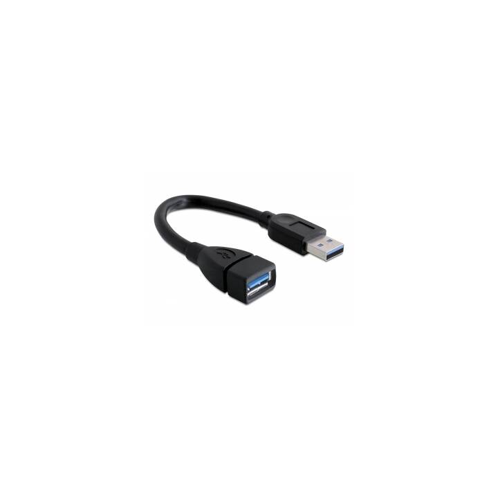 DELOCK USB-Kabel (USB 3.0 Typ-A, USB 3.0 Typ-A, 0.15 m)